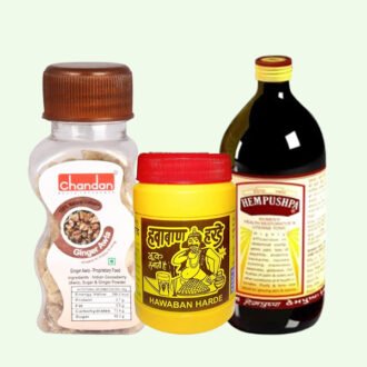 Digestion & Nausea