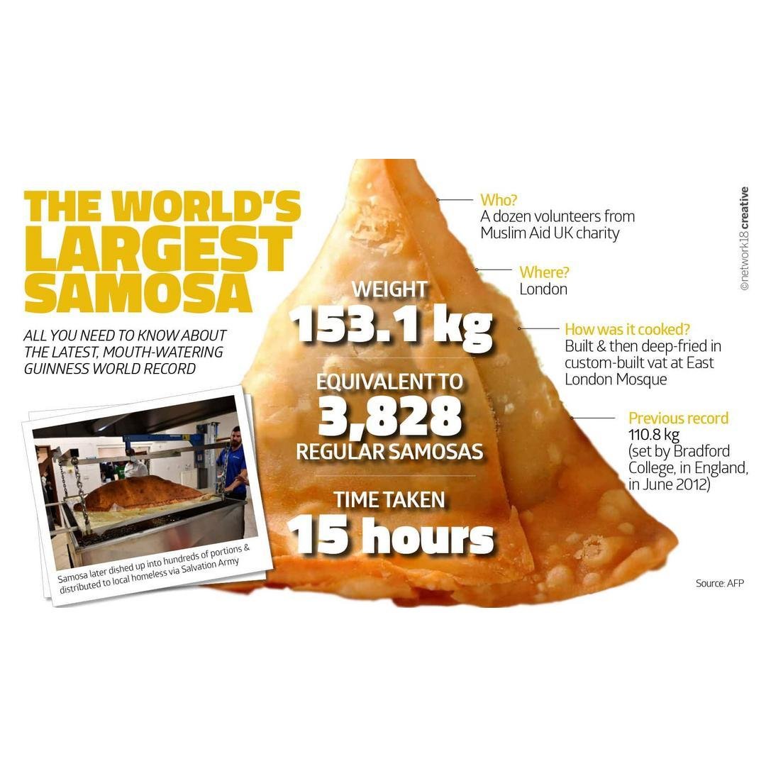 SAMOSA BIG, topdesimart, top desi mart